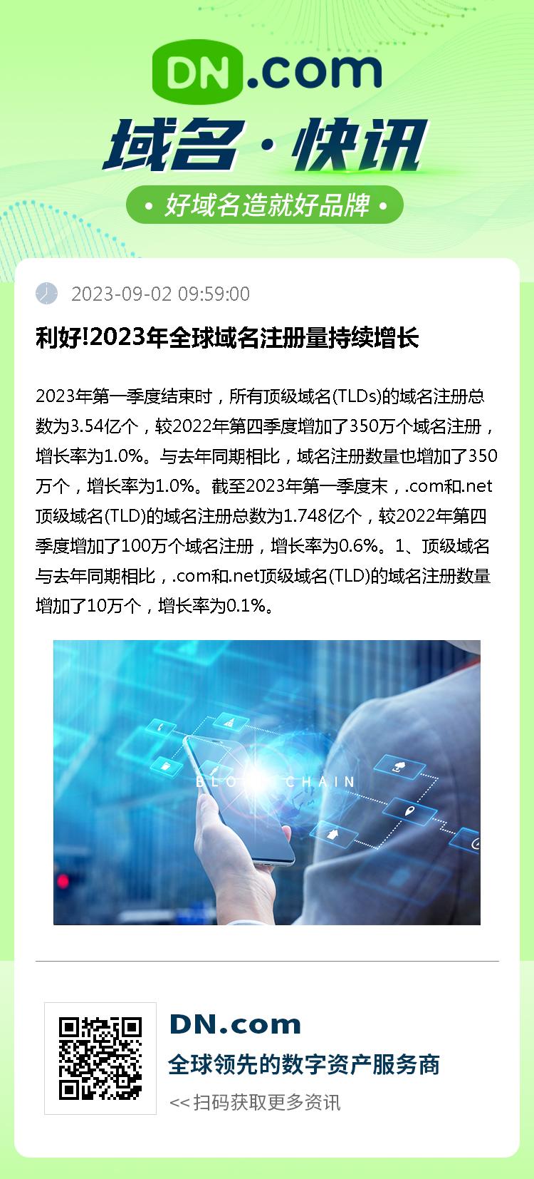 利好!2023年全球域名注册量持续增长