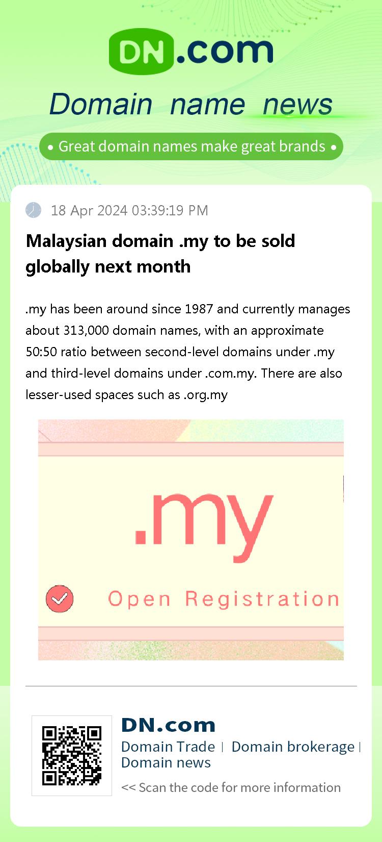 Malaysian domain .my to be sold globally next month