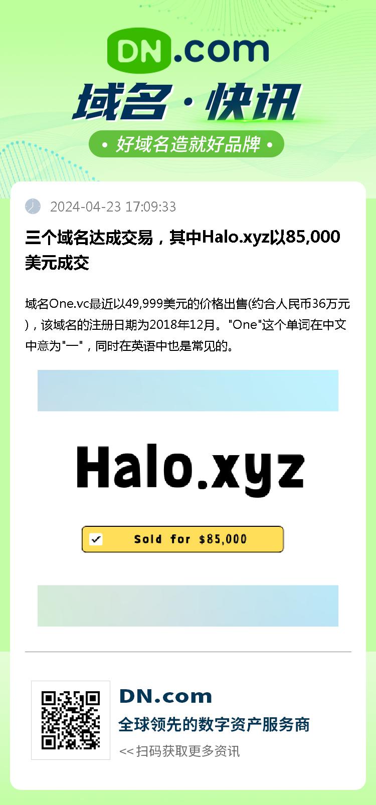 三个域名达成交易，其中Halo.xyz以85,000美元成交