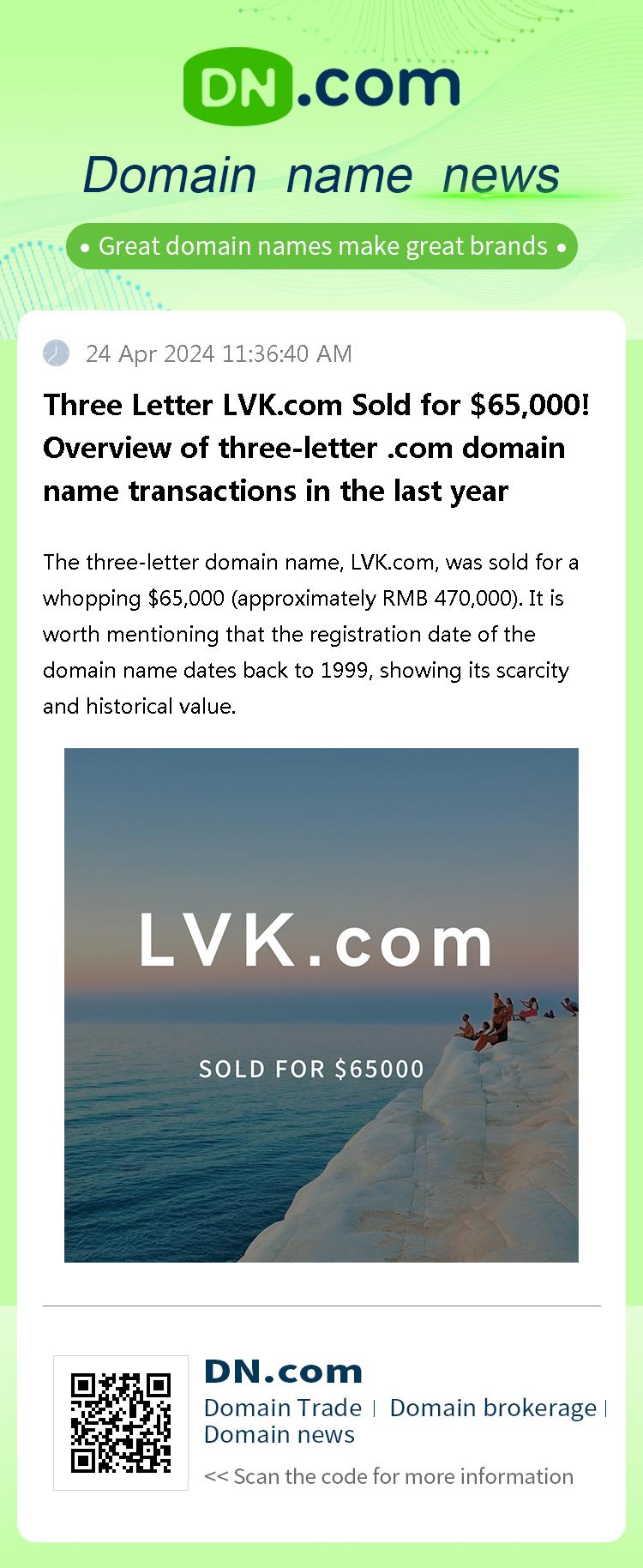 Three Letter LVK.com Sold for $65,000! Overview of three-letter .com domain name transactions in the last year