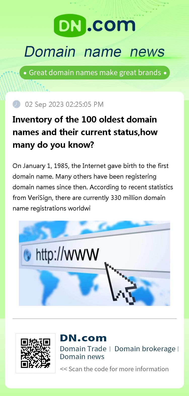 Inventory of the 100 oldest domain names and their current status,how many do you know?