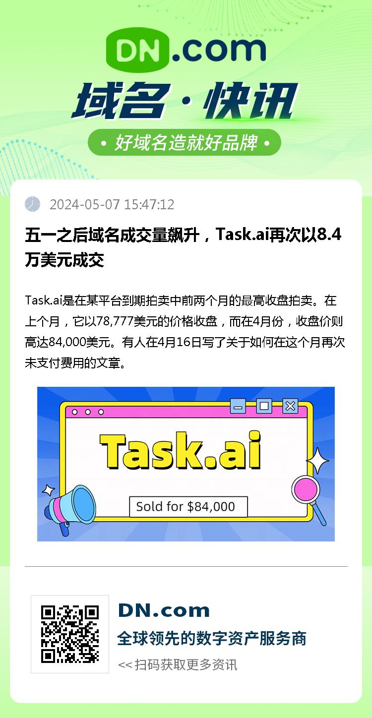五一之后域名成交量飙升，Task.ai再次以8.4万美元成交