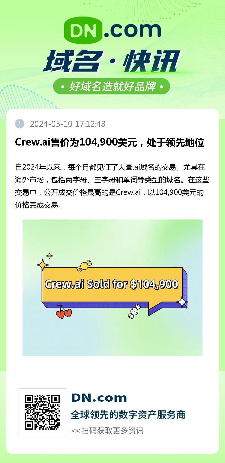 Crew.ai售价为104,900美元，处于领先地位