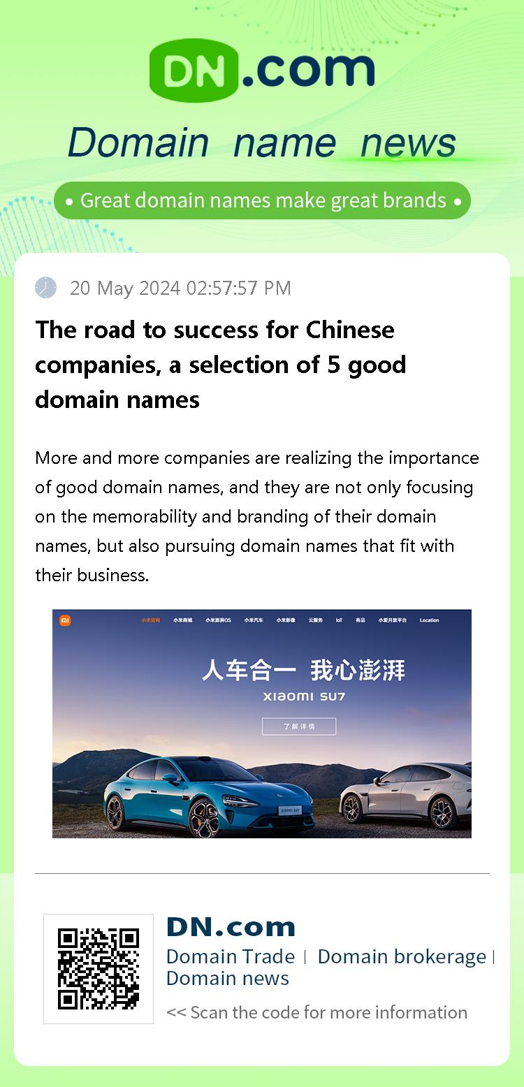 The road to success for Chinese companies, a selection of 5 good domain names