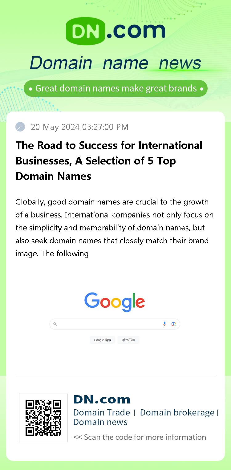 The Road to Success for International Businesses, A Selection of 5 Top Domain Names