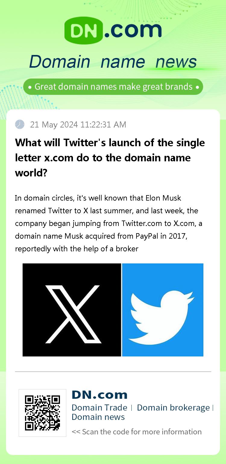 What will Twitter's launch of the single letter x.com do to the domain name world?