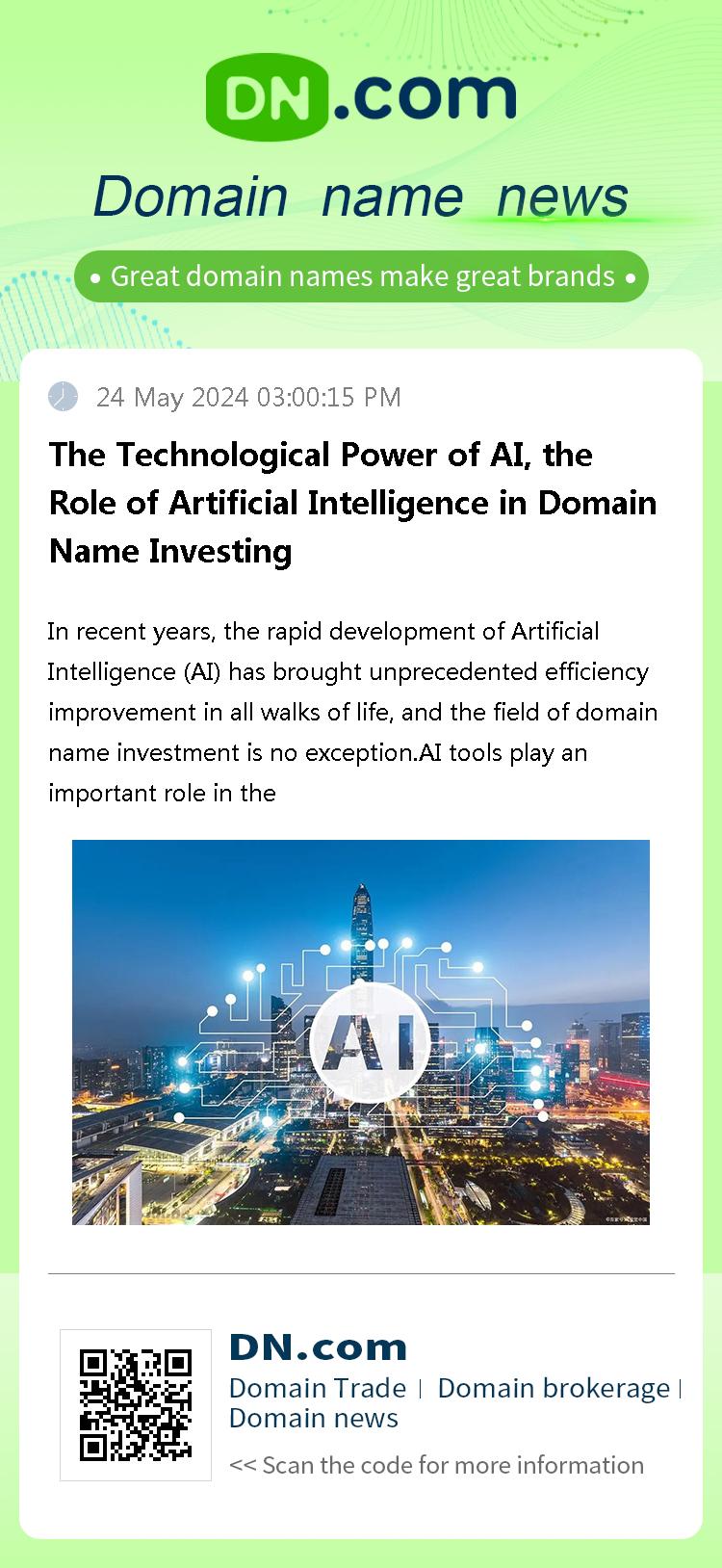 The Technological Power of AI, the Role of Artificial Intelligence in Domain Name Investing