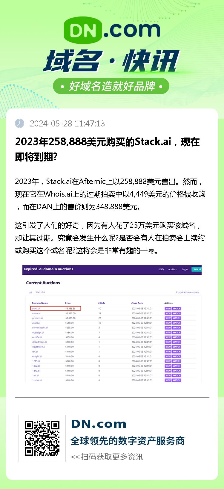 2023年258,888美元购买的Stack.ai，现在即将到期?