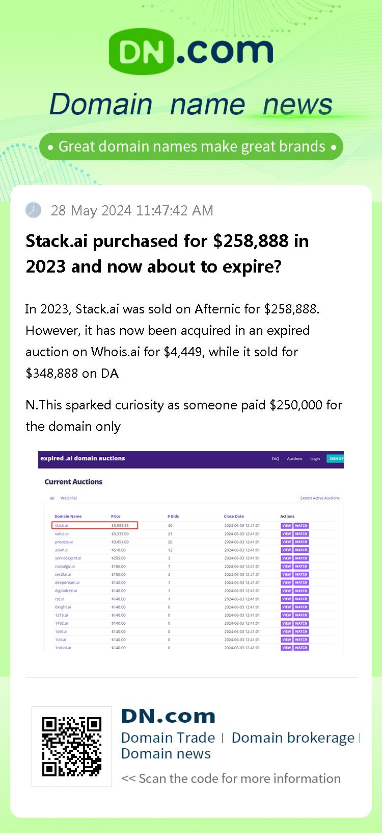 Stack.ai purchased for $258,888 in 2023 and now about to expire?