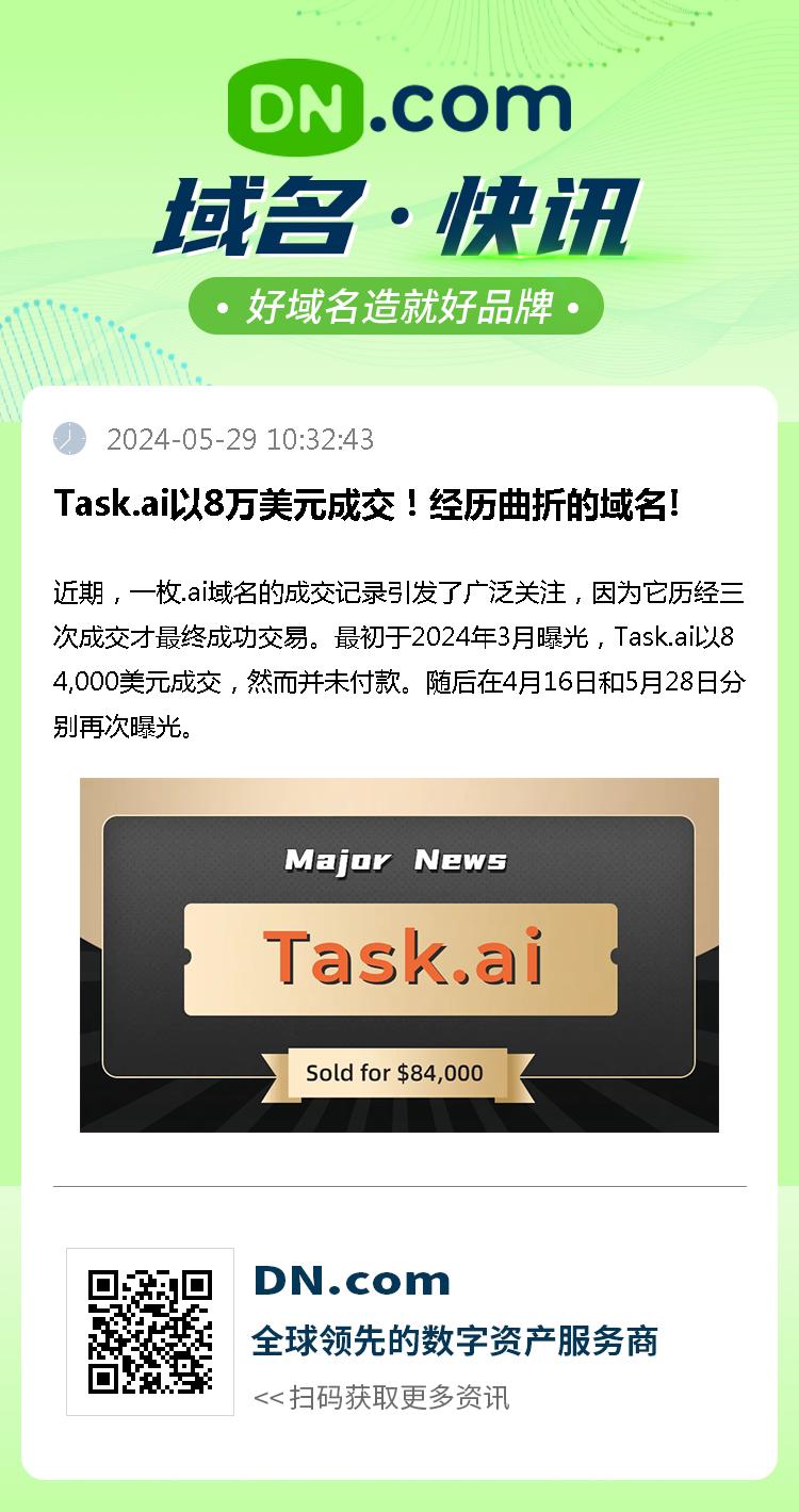 Task.ai以8万美元成交！经历曲折的域名!