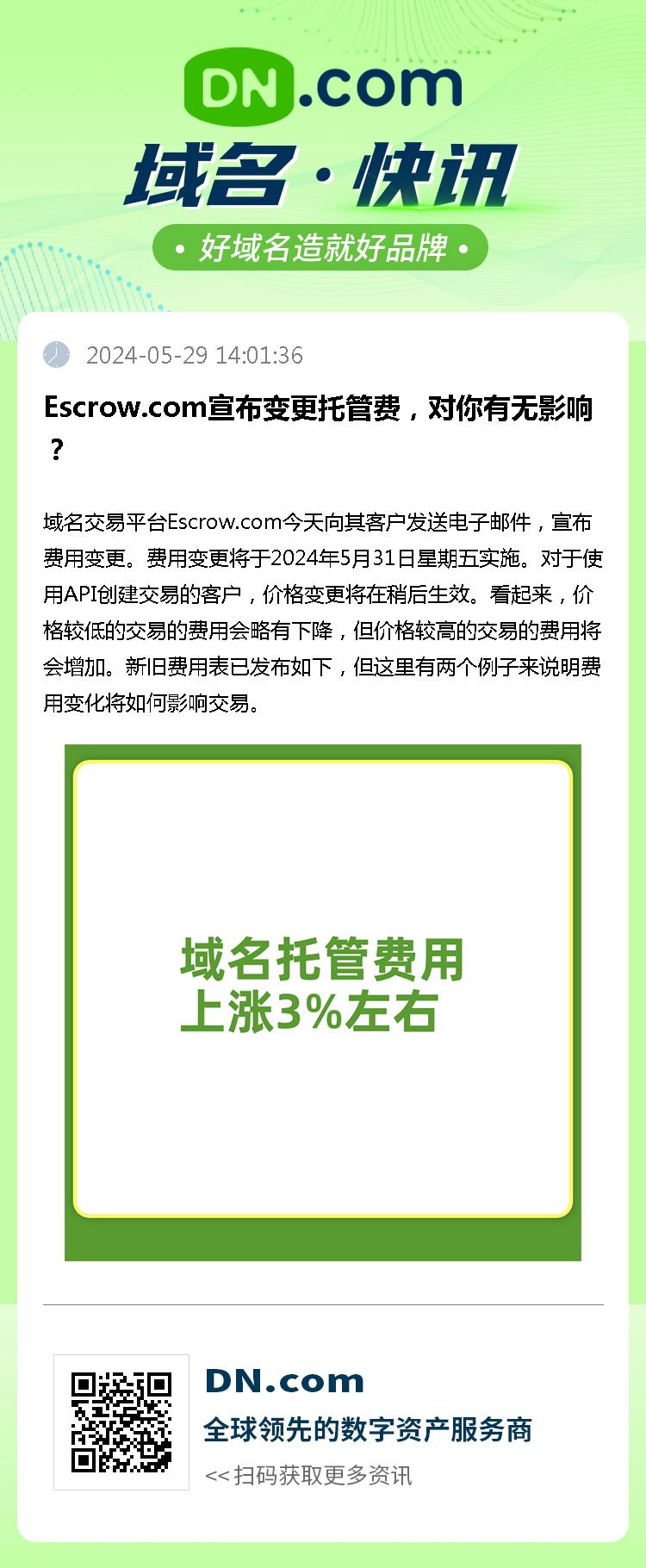 Escrow.com宣布变更托管费，对你有无影响？