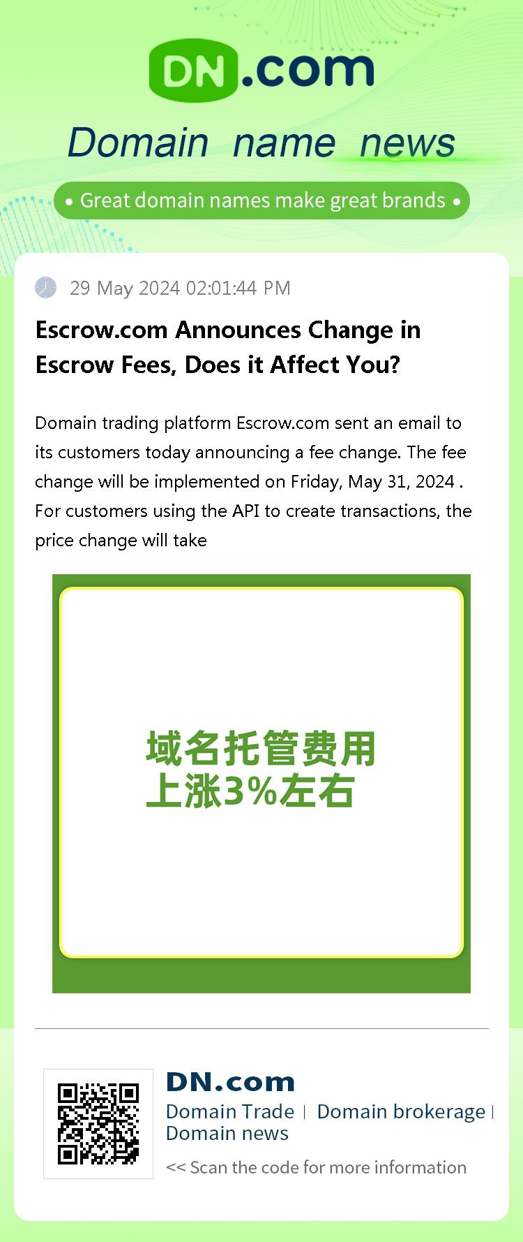 Escrow.com Announces Change in Escrow Fees, Does it Affect You?