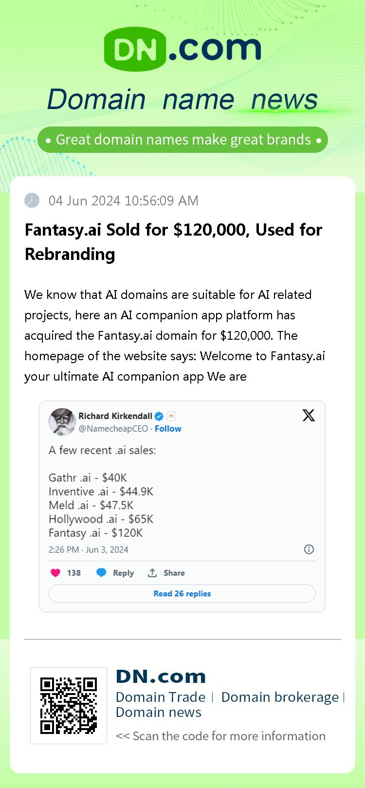 Fantasy.ai Sold for $120,000, Used for Rebranding