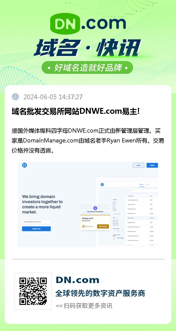 域名批发交易所网站DNWE.com易主!