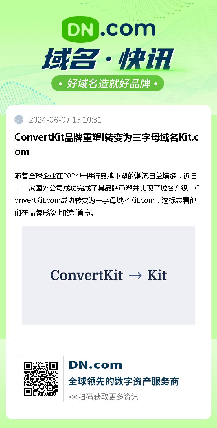 ConvertKit品牌重塑!转变为三字母域名Kit.com