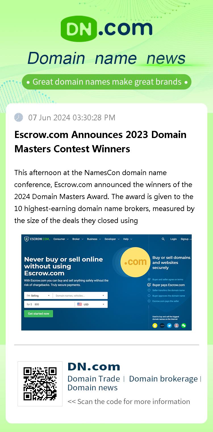 Escrow.com Announces 2023 Domain Masters Contest Winners