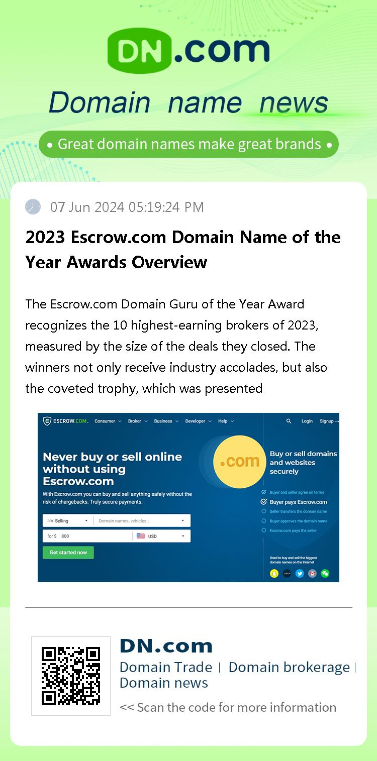 2023 Escrow.com Domain Name of the Year Awards Overview