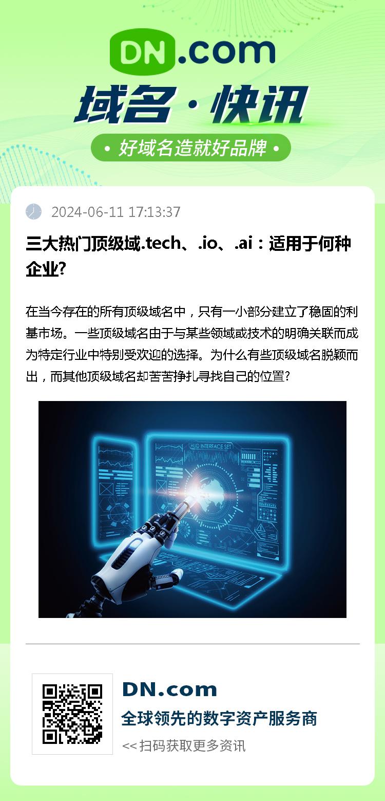 三大热门顶级域.tech、.io、.ai：适用于何种企业?