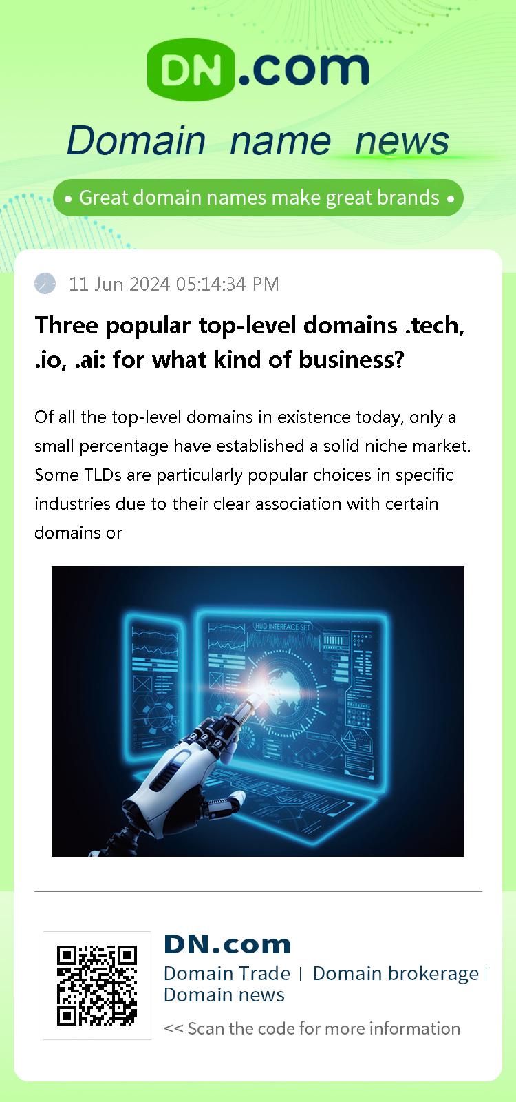 Three popular top-level domains .tech, .io, .ai: for what kind of business?