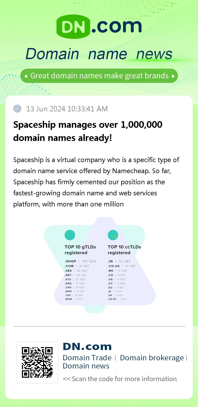 Spaceship manages over 1,000,000 domain names already!