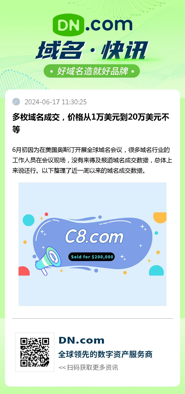 多枚域名成交，价格从1万美元到20万美元不等