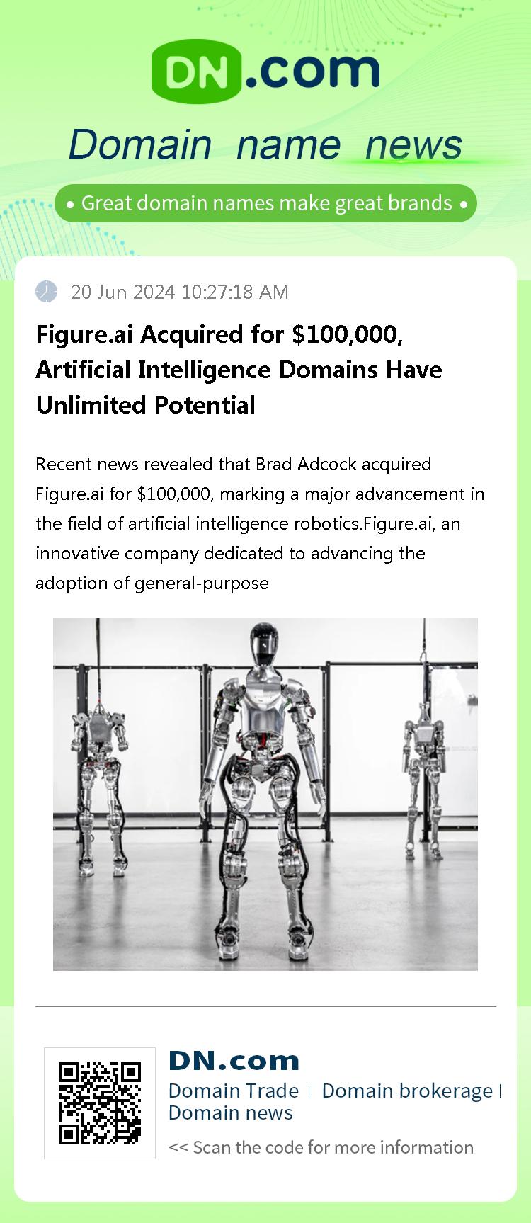 Figure.ai Acquired for $100,000, Artificial Intelligence Domains Have Unlimited Potential