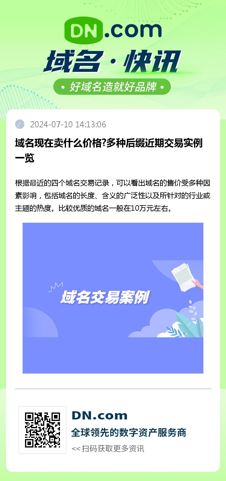 域名现在卖什么价格?多种后缀近期交易实例一览