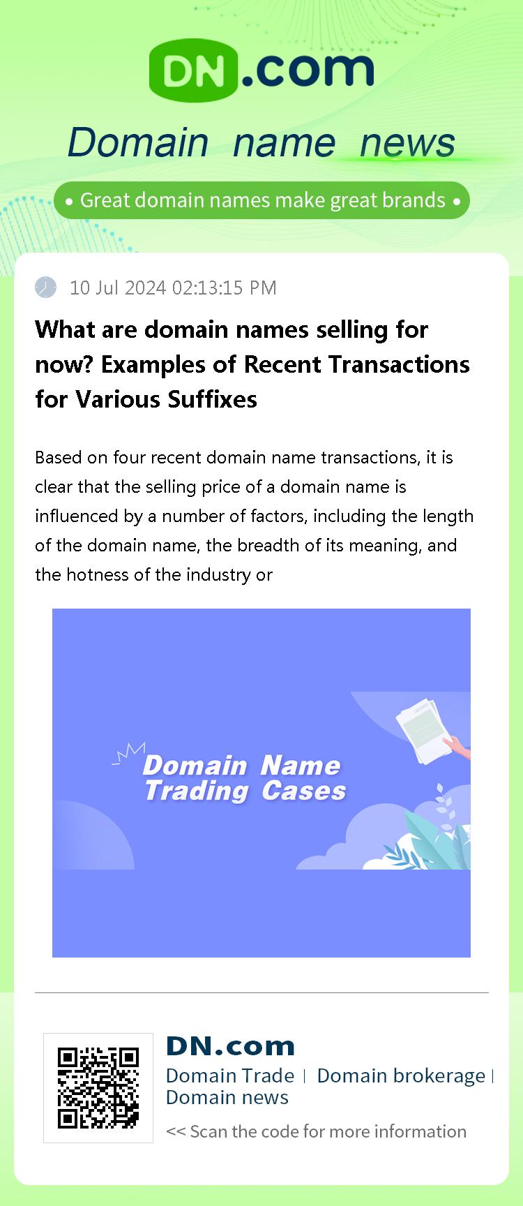 What are domain names selling for now? Examples of Recent Transactions for Various Suffixes