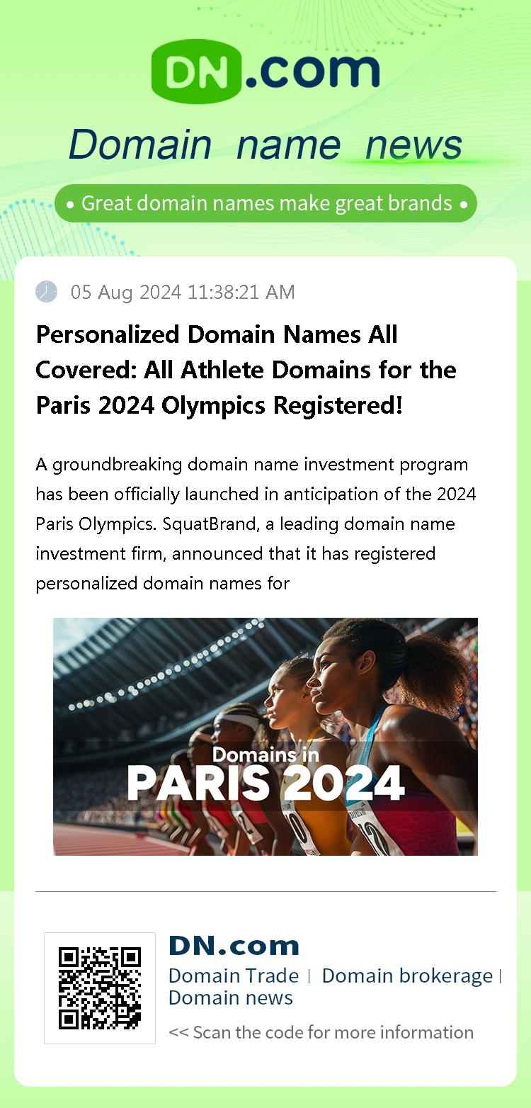 Personalized Domain Names All Covered: All Athlete Domains for the Paris 2024 Olympics Registered!