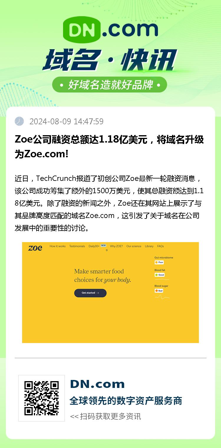 Zoe公司融资总额达1.18亿美元，将域名升级为Zoe.com!