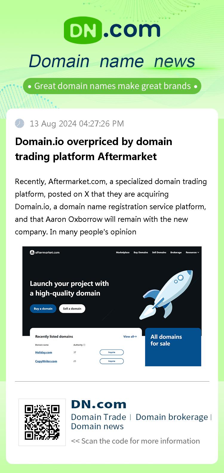 Domain.io overpriced by domain trading platform Aftermarket