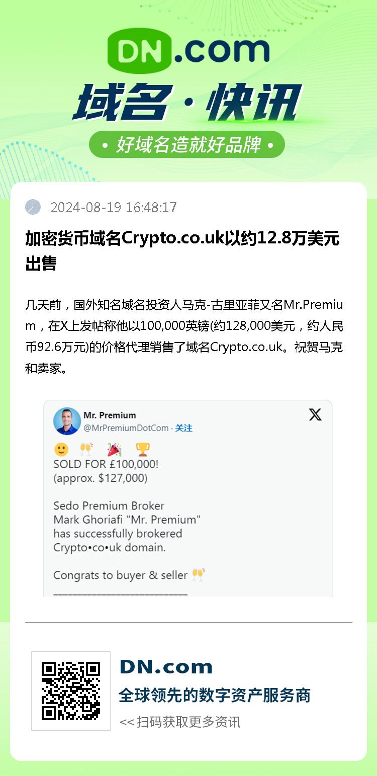 加密货币域名Crypto.co.uk以约12.8万美元出售