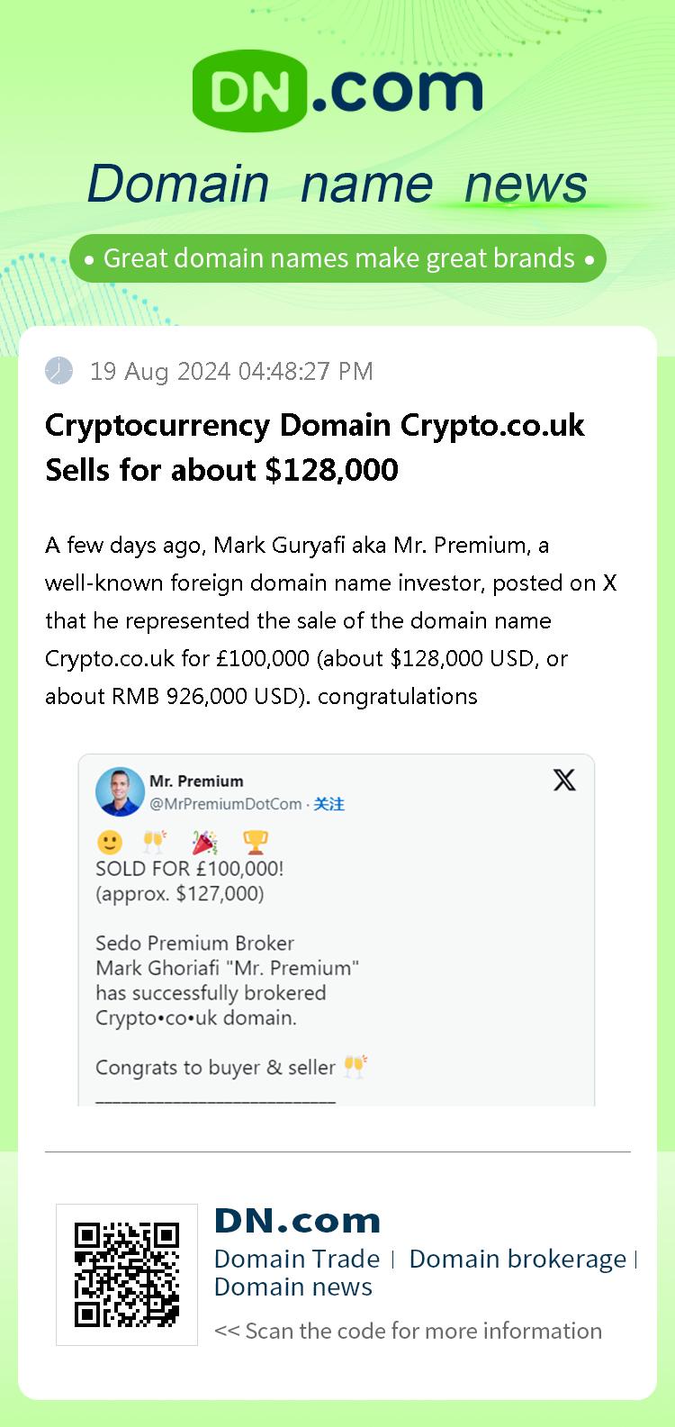 Cryptocurrency Domain Crypto.co.uk Sells for about $128,000