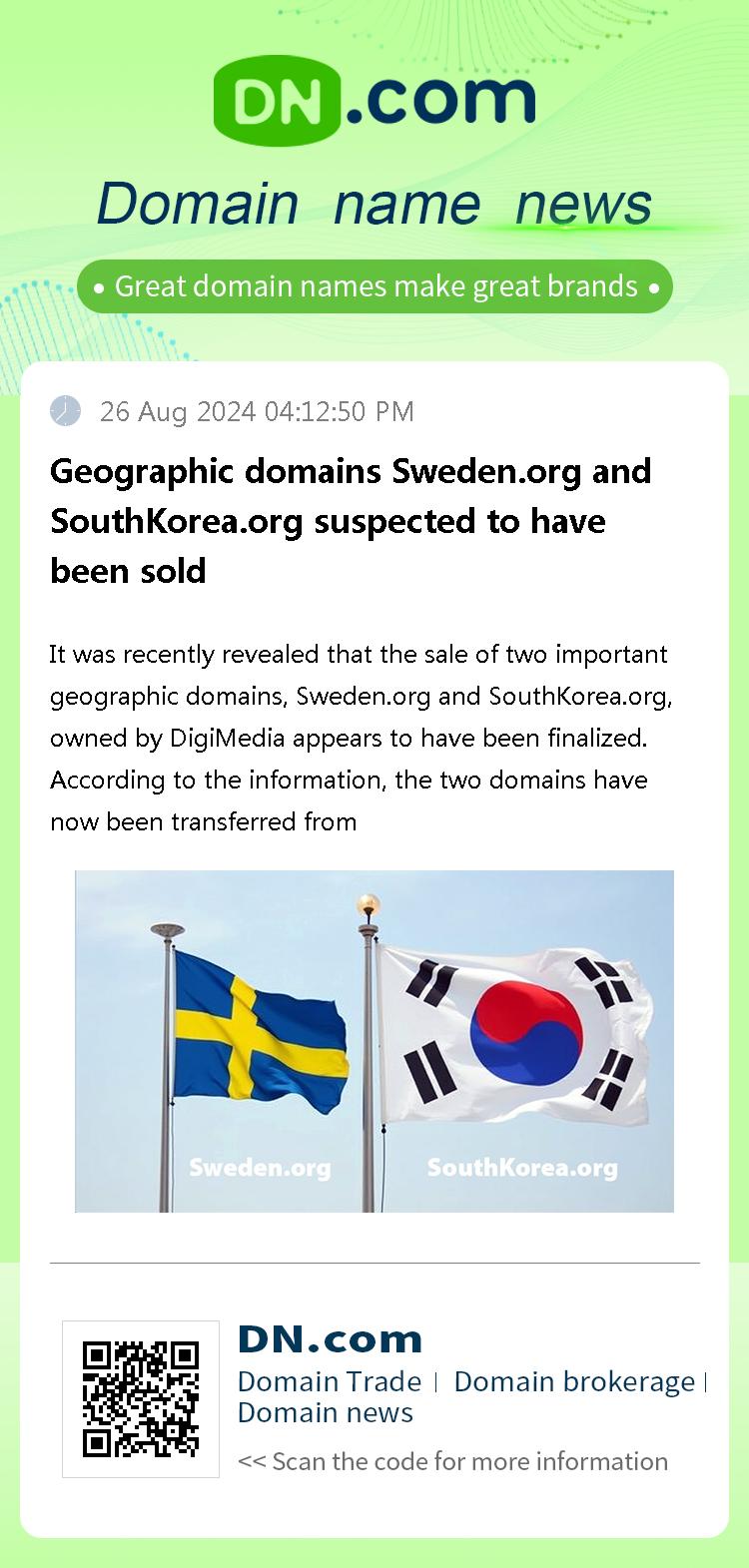 Geographic domains Sweden.org and SouthKorea.org suspected to have been sold