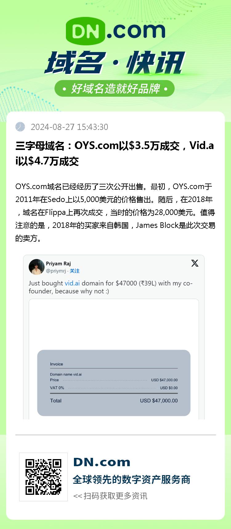 三字母域名：OYS.com以$3.5万成交，Vid.ai以$4.7万成交