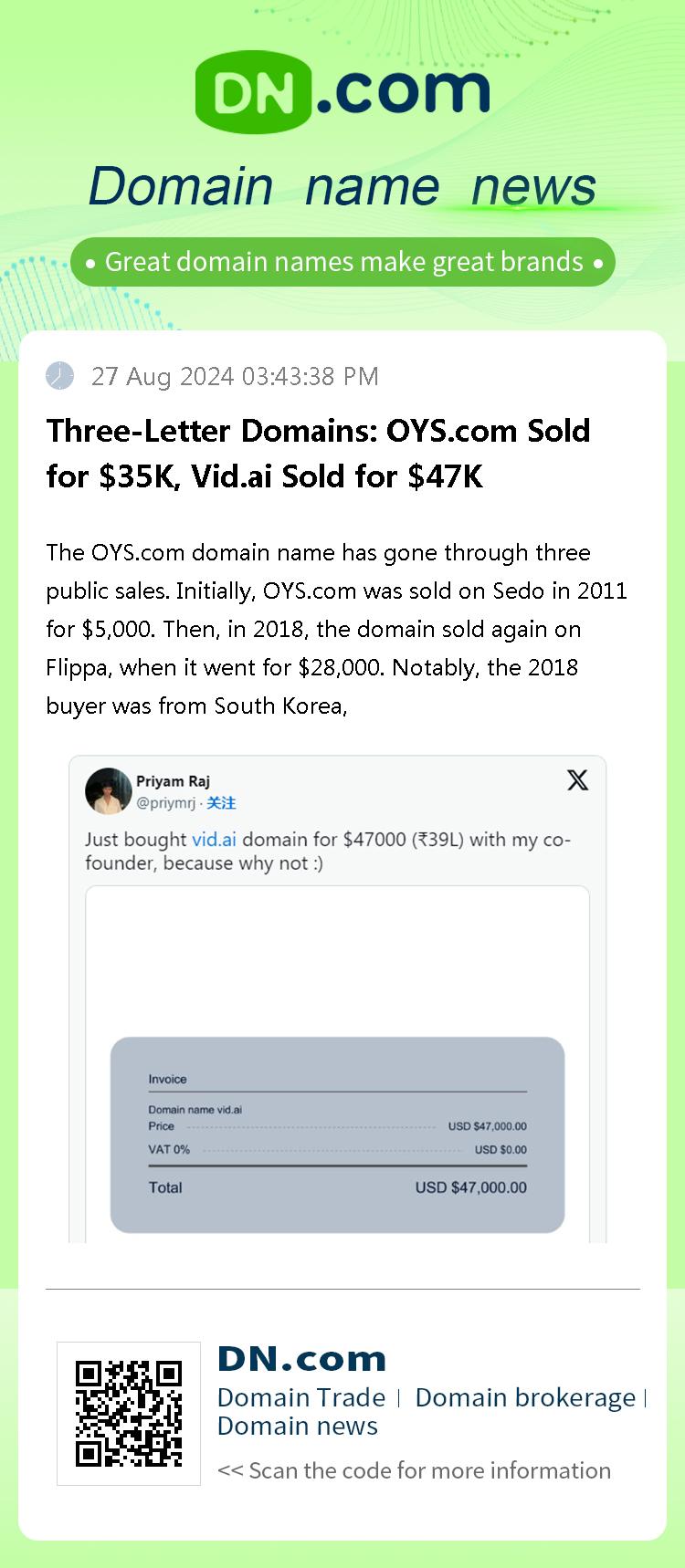 Three-Letter Domains: OYS.com Sold for $35K, Vid.ai Sold for $47K