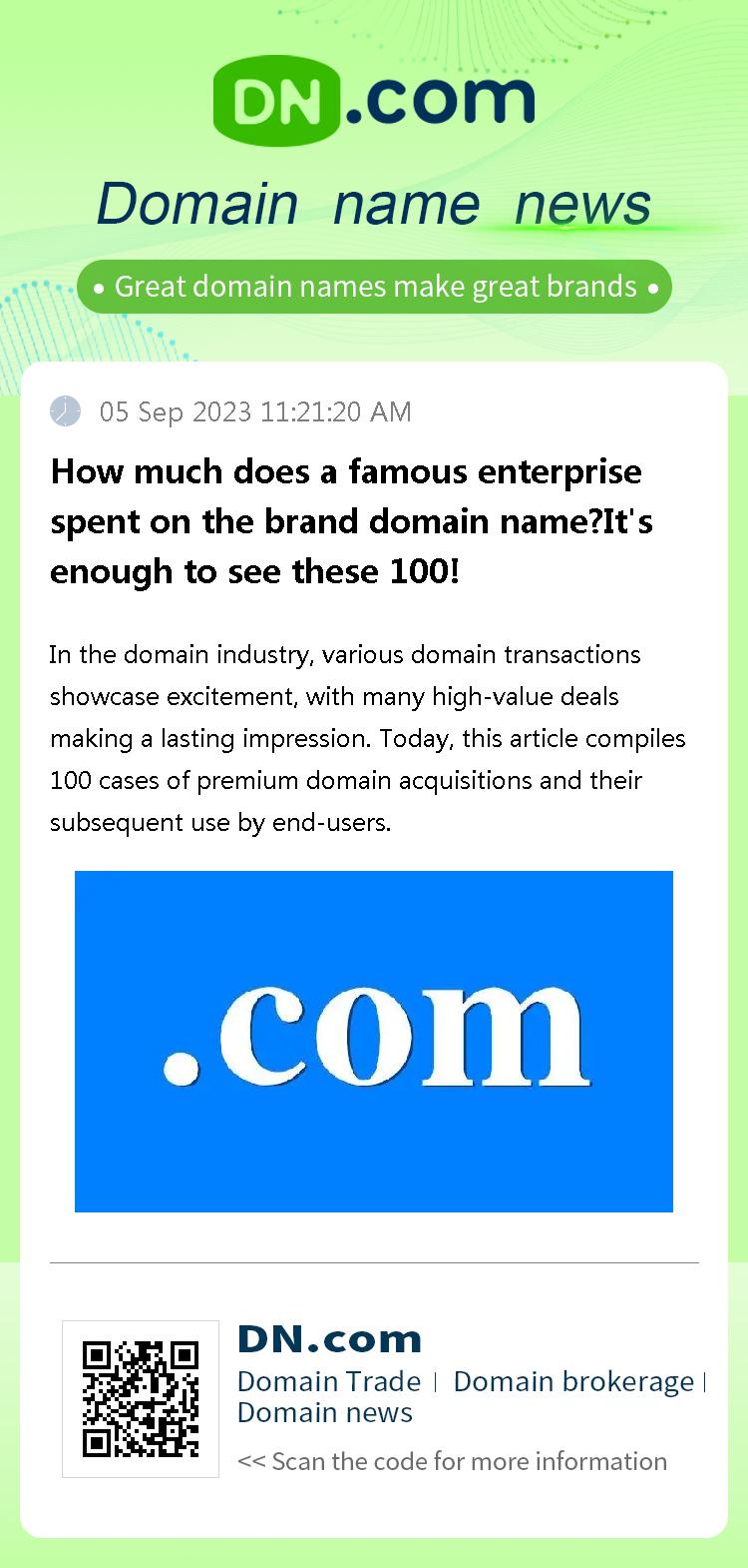 How much does a famous enterprise spent on the brand domain name?It's enough to see these 100!
