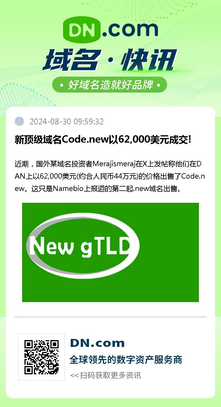 新顶级域名Code.new以62,000美元成交!