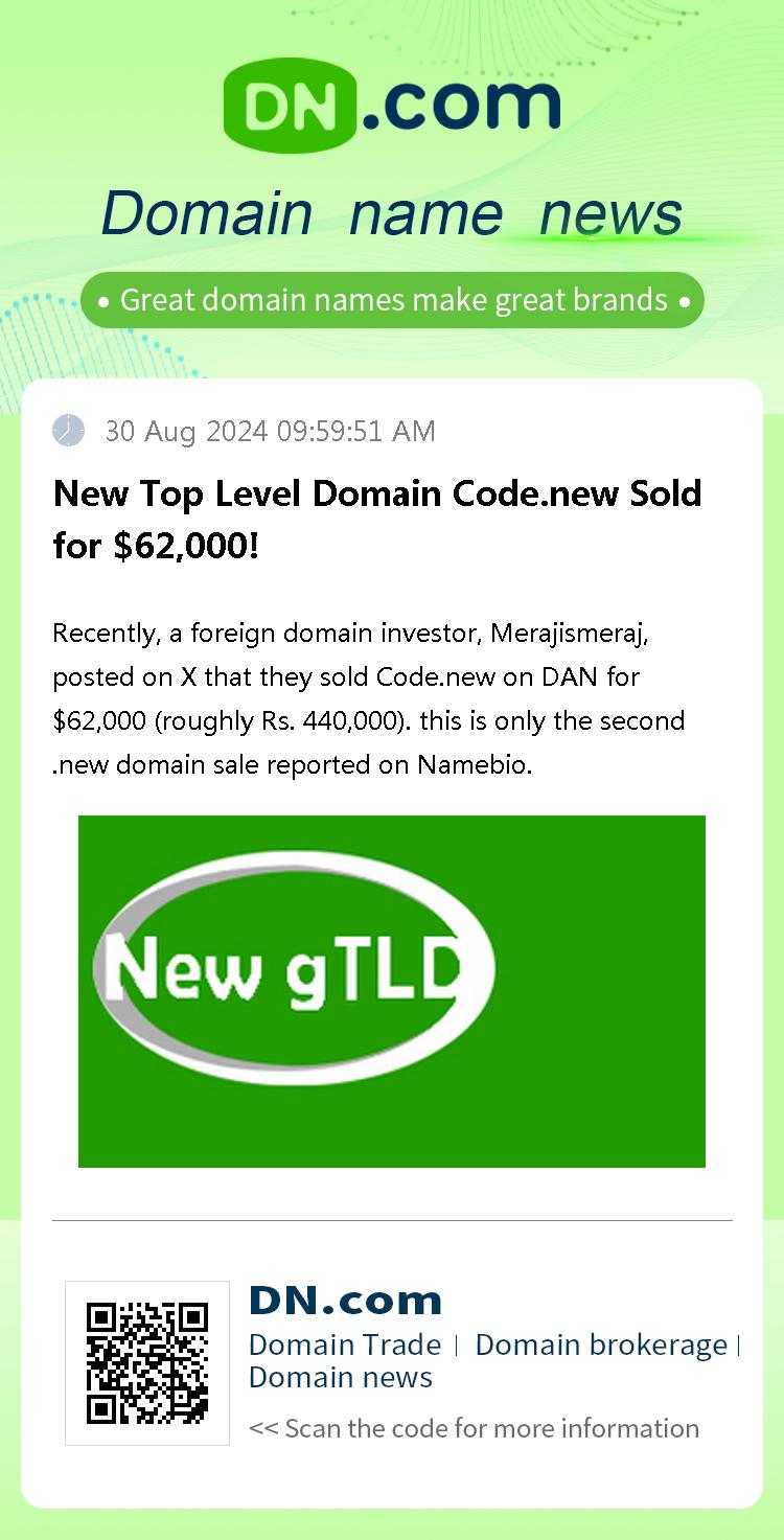 New Top Level Domain Code.new Sold for $62,000!