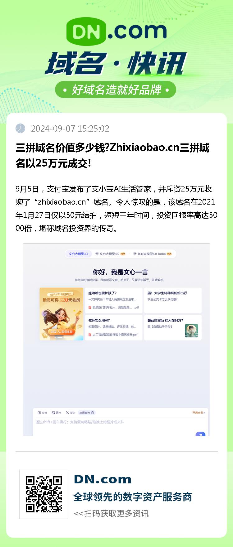 三拼域名价值多少钱?Zhixiaobao.cn三拼域名以25万元成交!