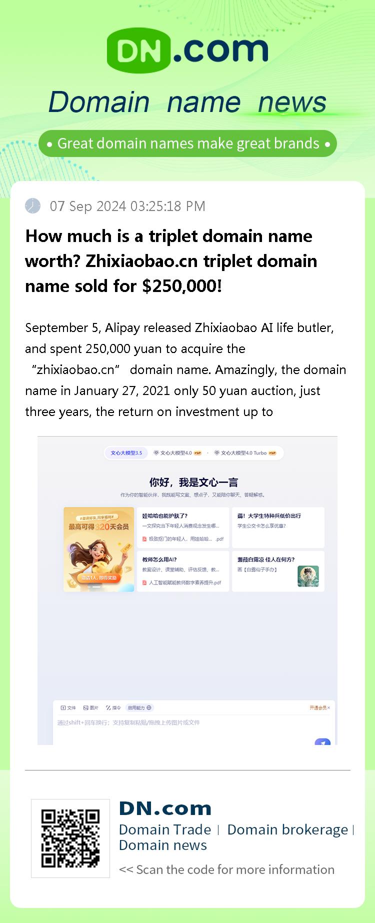 How much is a triplet domain name worth? Zhixiaobao.cn triplet domain name sold for $250,000!