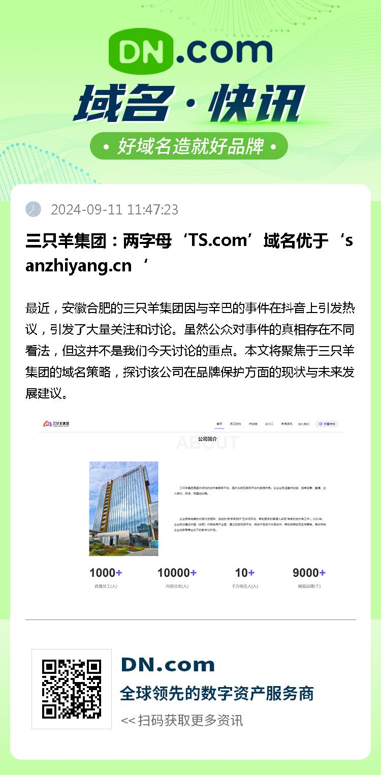 三只羊集团：两字母‘TS.com’域名优于‘sanzhiyang.cn‘