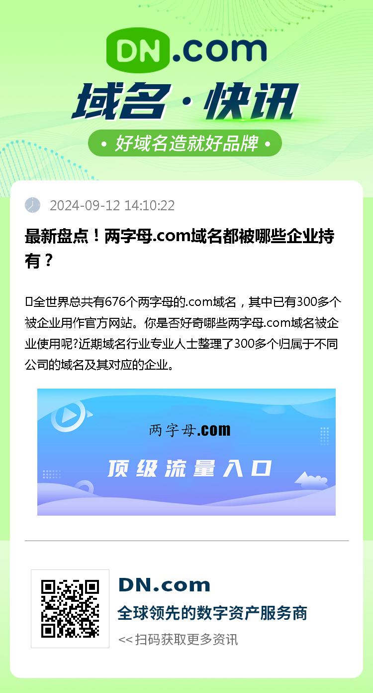 最新盘点！两字母.com域名都被哪些企业持有？