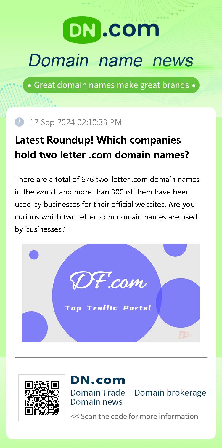 Latest Roundup! Which companies hold two letter .com domain names?