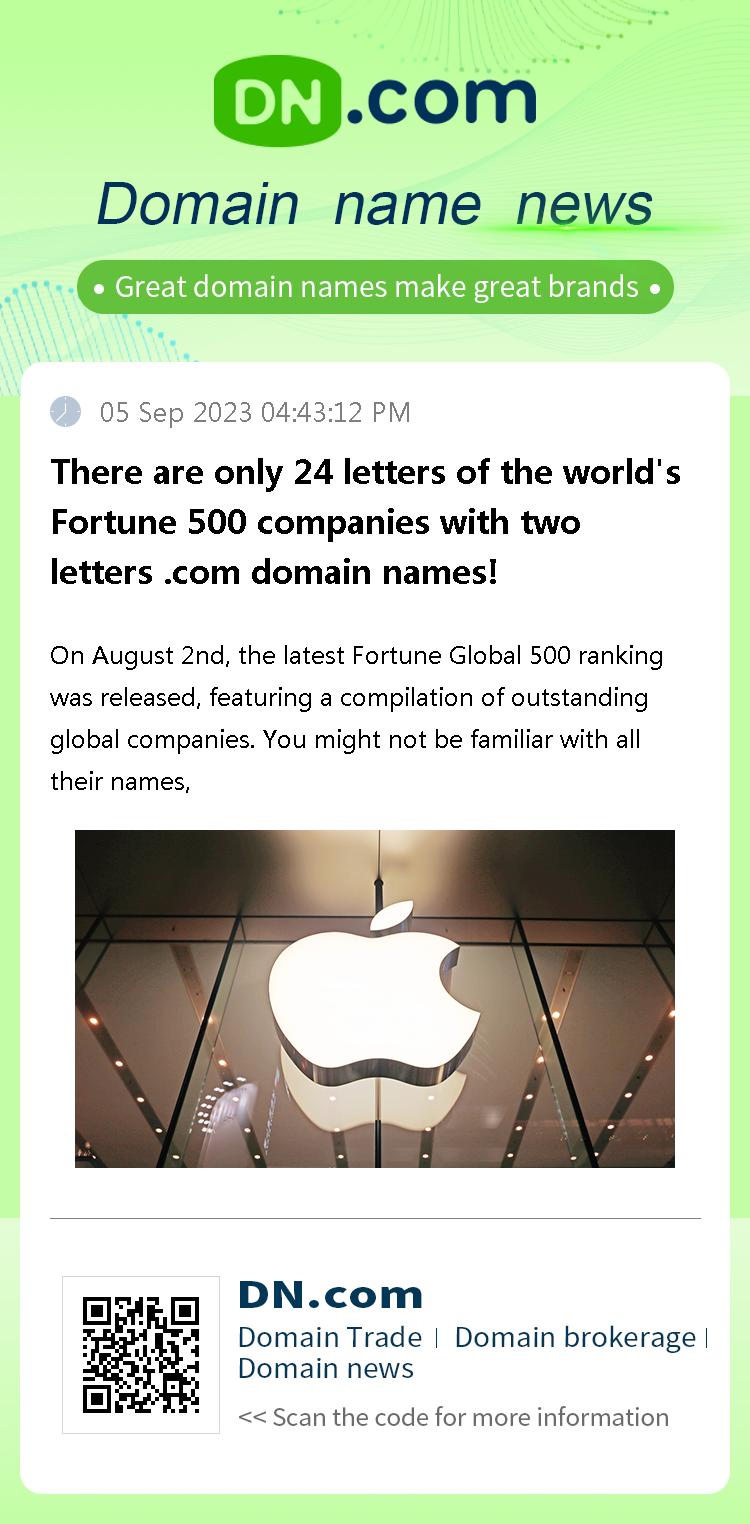 There are only 24 letters of the world's Fortune 500 companies with two letters .com domain names!