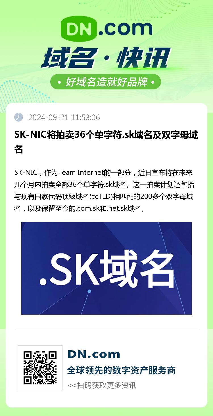 SK-NIC将拍卖36个单字符.sk域名及双字母域名