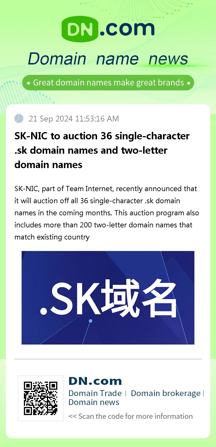 SK-NIC to auction 36 single-character .sk domain names and two-letter domain names