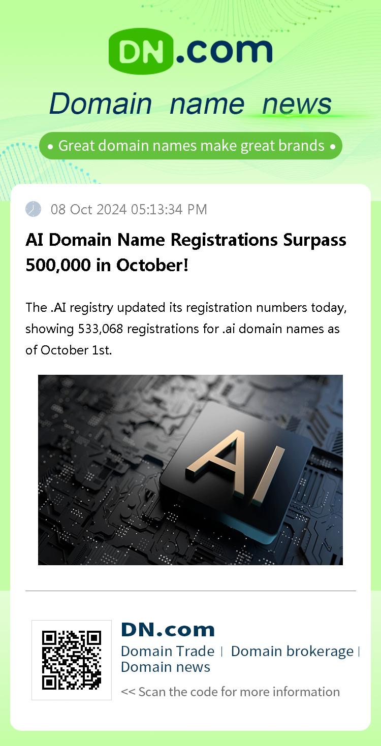 AI Domain Name Registrations Surpass 500,000 in October!