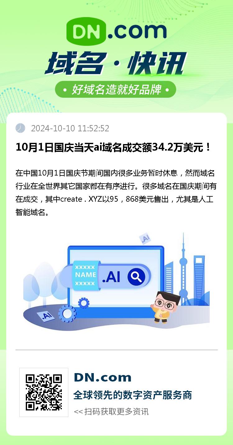 10月1日国庆当天ai域名成交额34.2万美元！