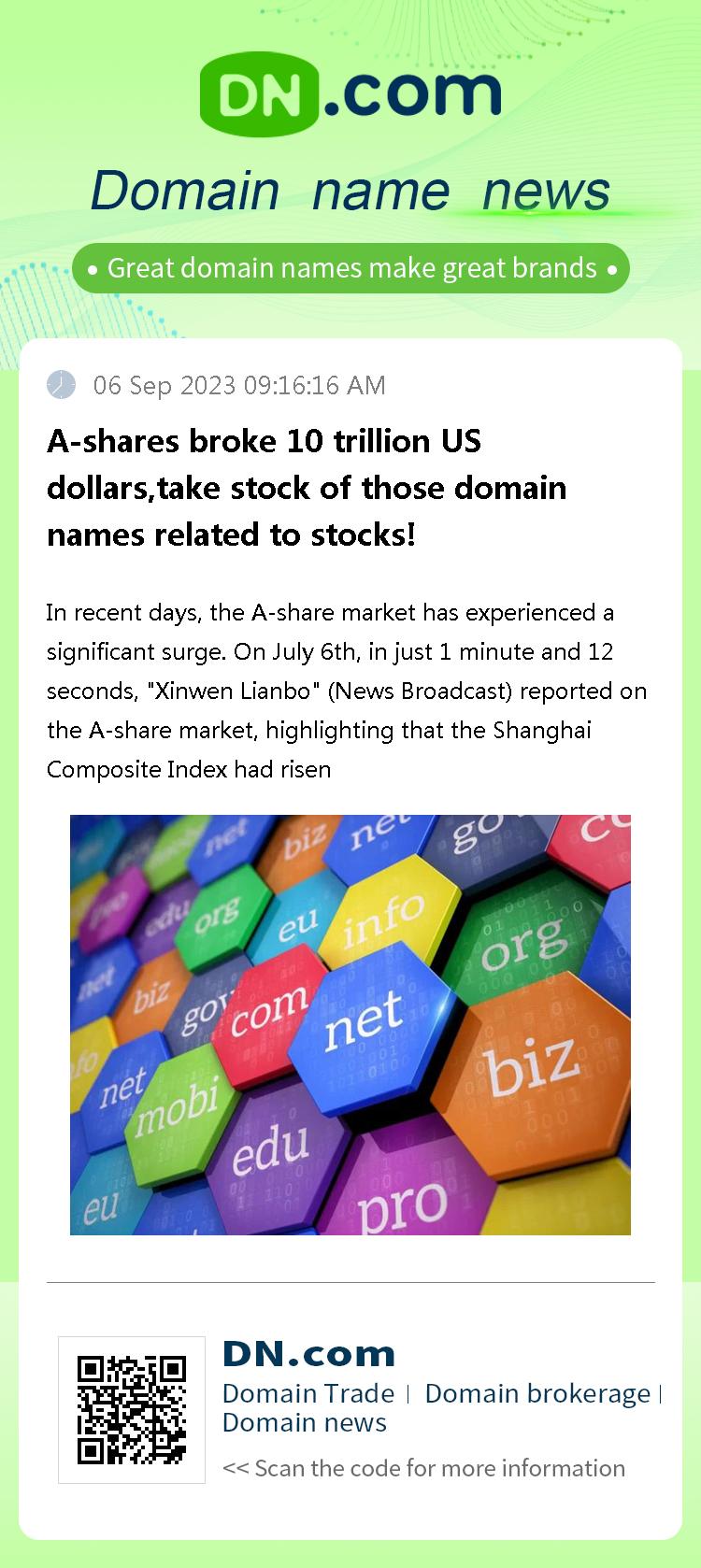 A-shares broke 10 trillion US dollars,take stock of those domain names related to stocks!